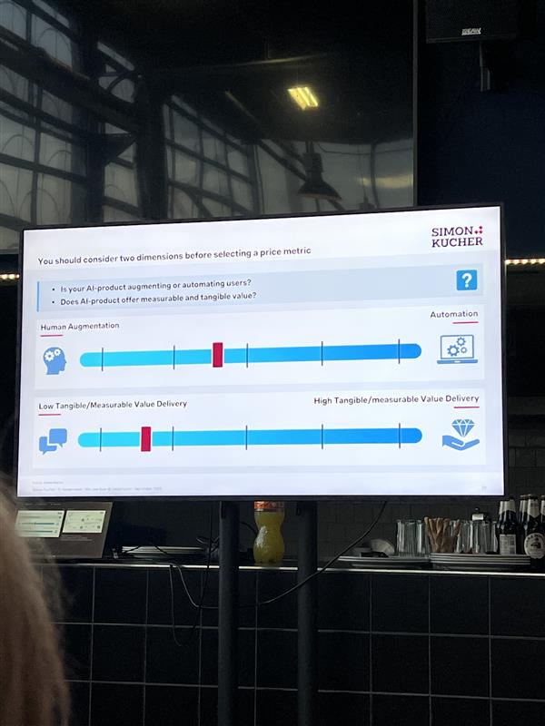 simon kucher slide ai pricing value matrix